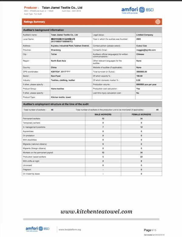 Kitchen towel BSCI certificates